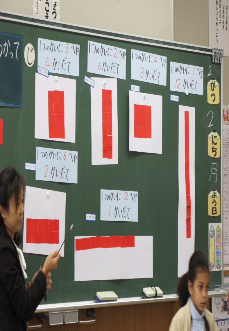 Japan Math Process Slide 1