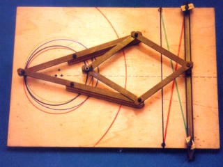 Propriet&agrave; dell'inversione: trasformazione di una retta in circonferenza